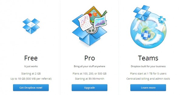 Dropbox, ,  